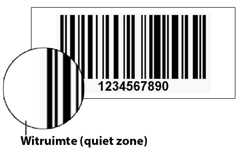 ONE2ID quiet zone barcode maken etiketten printen