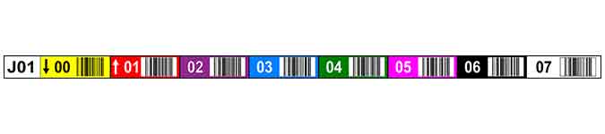 30000794 ONE2ID multilevel multicolor warehouse rack labels