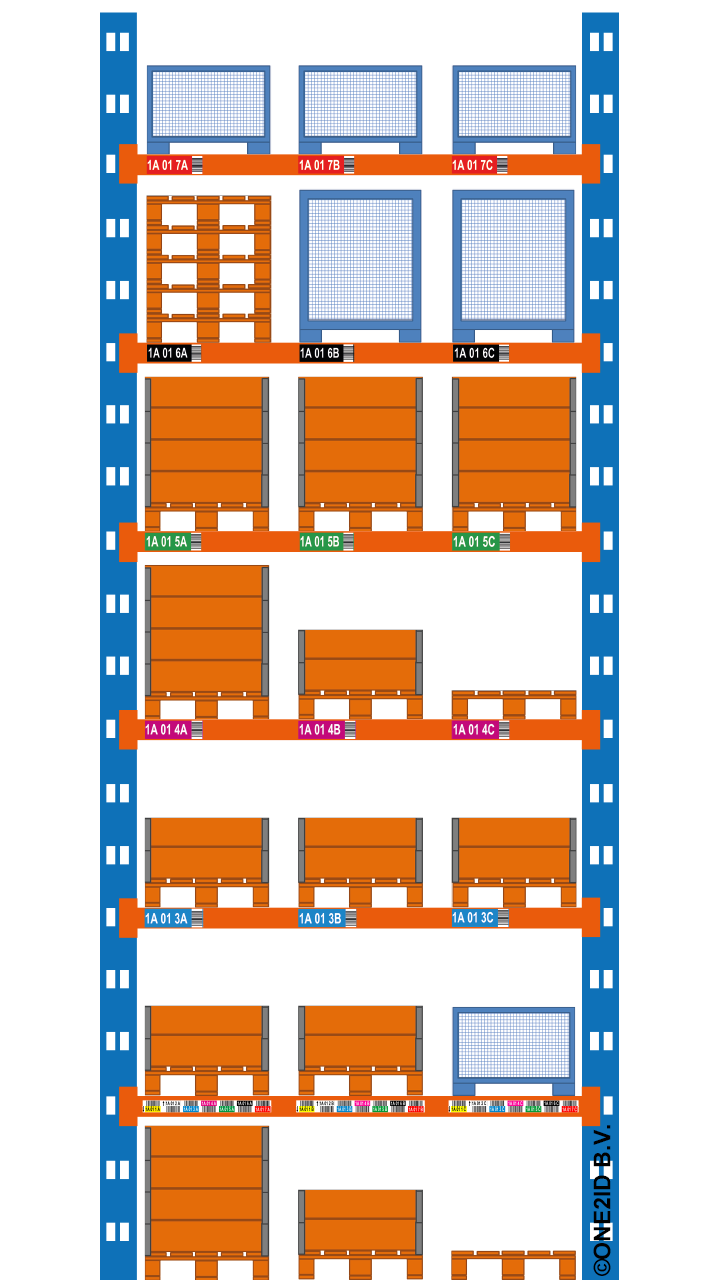 ONE2ID stellinglabels magazijnlabels man-up VNA smalle gangen inventaris