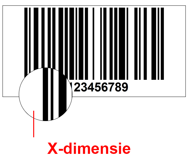 ONE2ID barcode labels printen industriële toepassingen labelontwerp