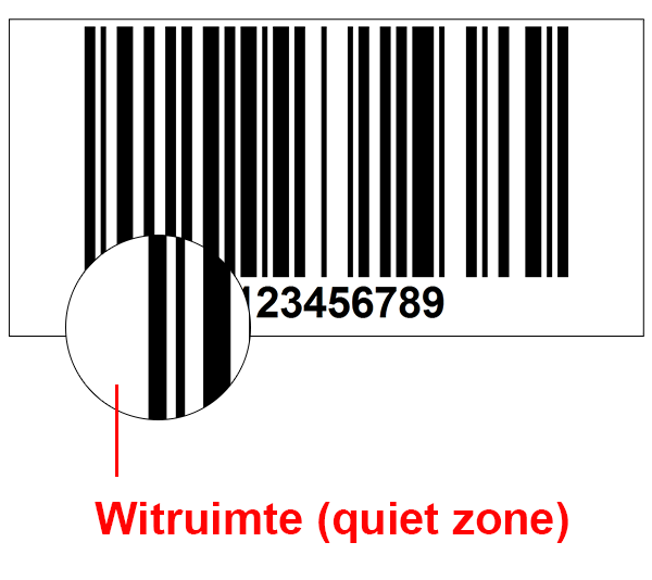 ONE2ID soorten barcodes witruimte barcode labels ontwerpen en printen