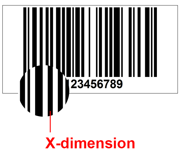 ONE2ID x-dimension barcode design types of barcodes