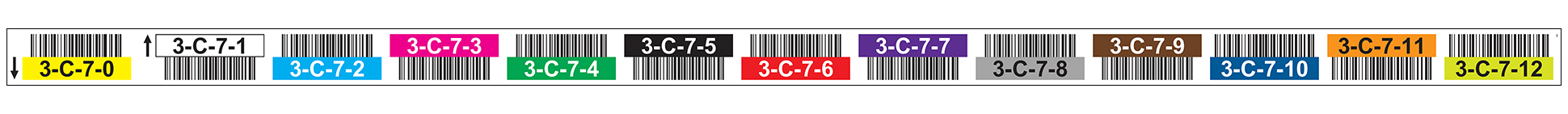 ONE2ID multilevel warehouse rack labels with barcode and level colours